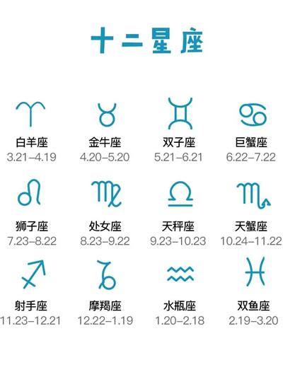 2月19是什麼星座|2月份出生是什麼星座？雙魚座還是水瓶座？ 